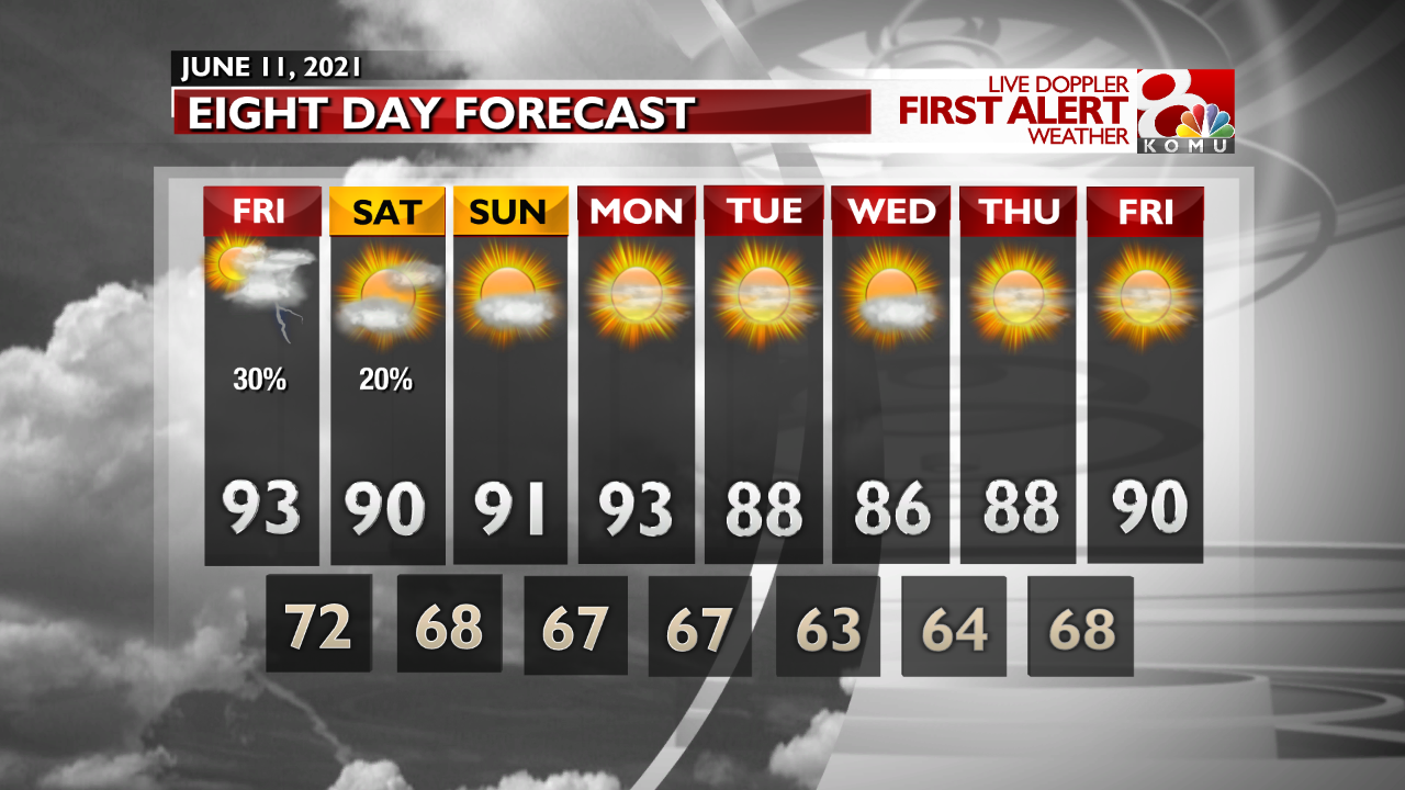 INT FCST AM Extended Forecast.png